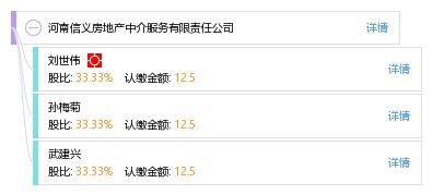 河南信义房地产中介服务有限责任公司