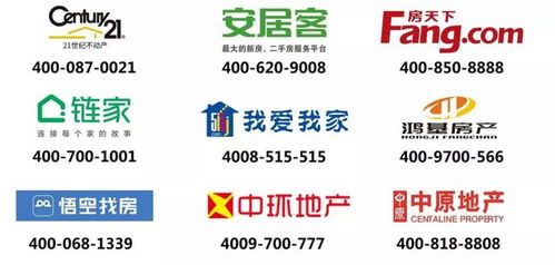 谁在用400电话系列之 房地产中介服务行业 应用