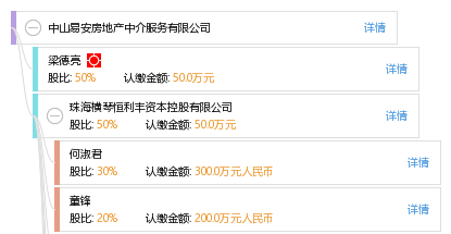 中山易安房地产中介服务