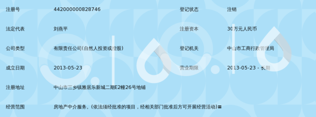 中山速成房地产中介服务