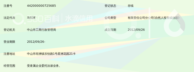 中山正顺房地产中介服务锦绣阳光分公司_360百科