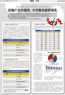 房地产竞争激烈,中介服务薪资领先