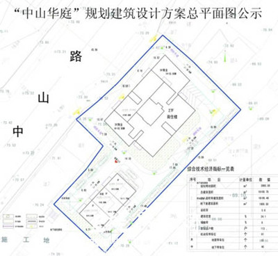 上饶房产,上饶房地产,新房,旧房,上饶热线房产网,上饶房产,住在上饶,房产,住在上饶·房产,店面转租,二手房出租,房屋租赁,二手房交易,上饶楼盘,上饶新房,上饶房地产,上饶房产中介