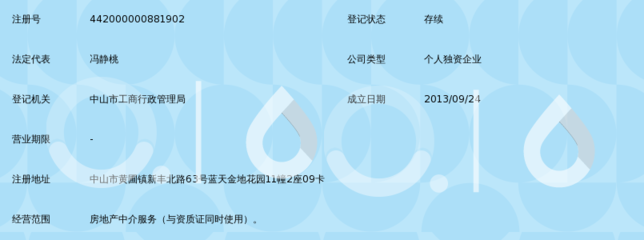 中山市黄圃镇朗歌房地产中介服务部