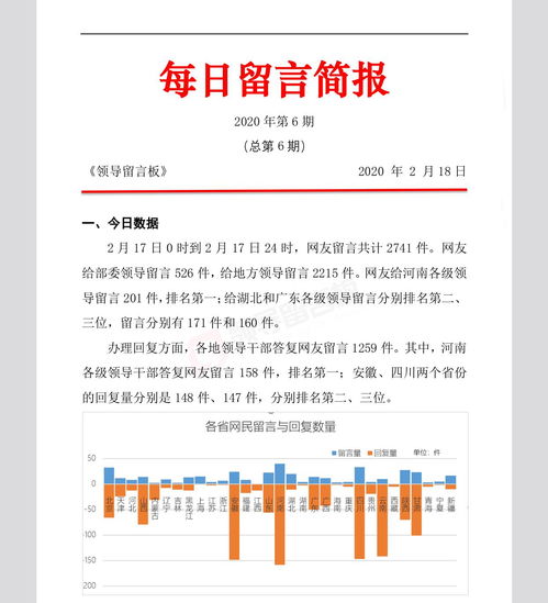 第6期简报 房产中介乱用扶持政策牟利,有地方日常医疗服务供应不足
