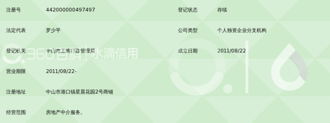 中山市港口镇永逸房地产中介服务部星晨分部