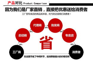 辉龙胶带全国代理,封箱胶带厂家直销,包装胶带加工