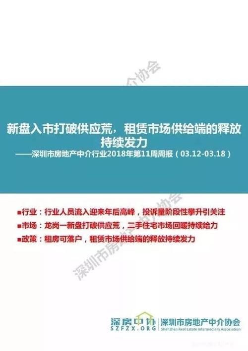 协会来了丨hot hot 看看房地产中介都关注啥