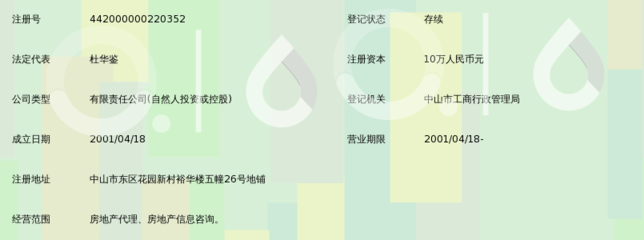 中山市东区合佳房地产中介服务_360百科