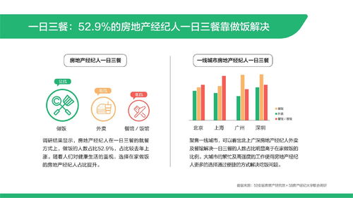 当房产中介好吗